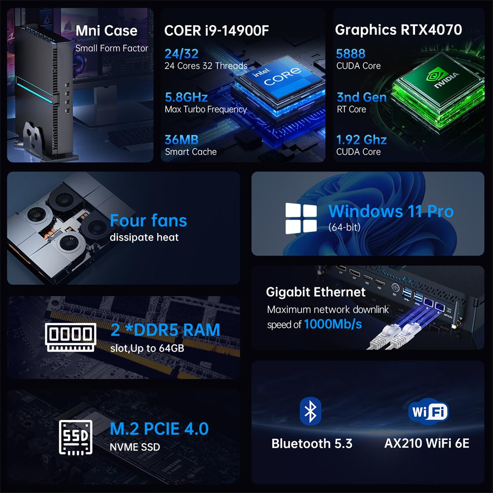 Msecore MV300 คอมพิวเตอร์มินิพ - Pc Gaming Core I5 บทวิจารณ์และราคา