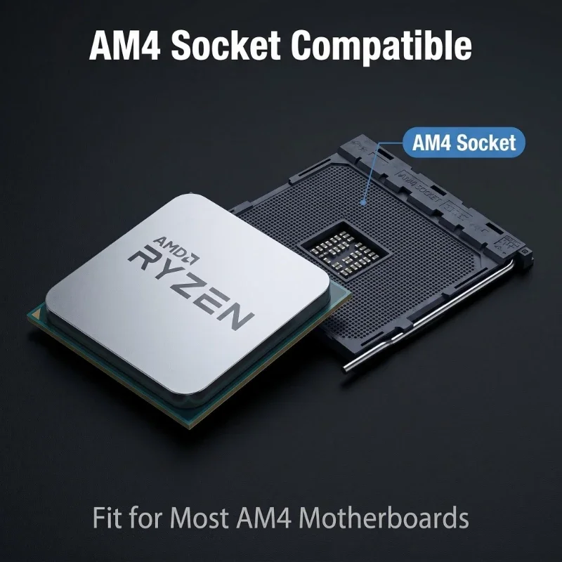 โปรเซสเซอร์ AMD Ryzen 3 3200G  - Pc Gaming Entry บทวิจารณ์และราคา