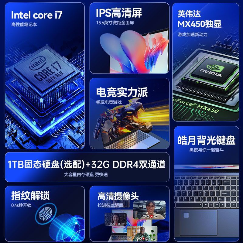 แล็ปท็อปรุ่นที่ 13 i7 บาง เบา  - Pc Gaming Gtx 1650 บทวิจารณ์และราคา