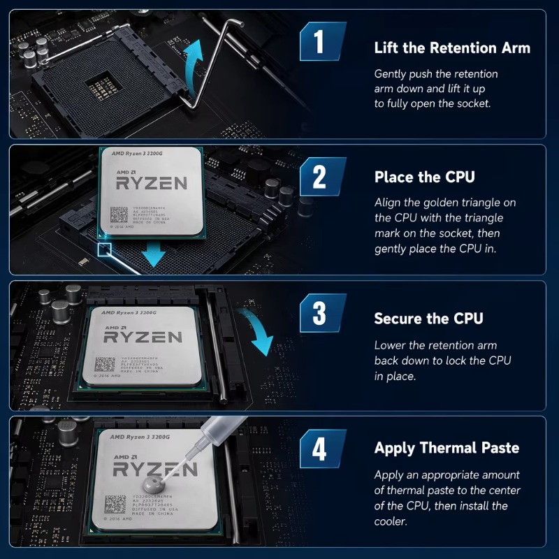 เอพียูระดับเริ่มต้นสำหรับเดสก์ - Pc Gaming Entry บทวิจารณ์และราคา